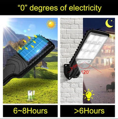 COB Outdoor Solar Lights LED Solar Garden Lamp 3Mode Waterproof Motion Sensor Wall Lighting for Patio Garden Solar Light