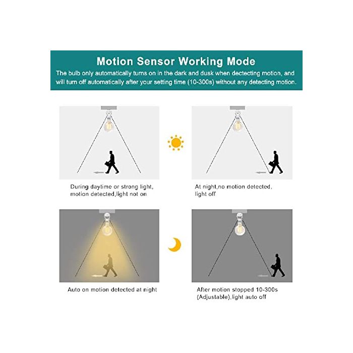 Smart Motion Sensor LED Bulb Holder – Auto On/Off Light Control