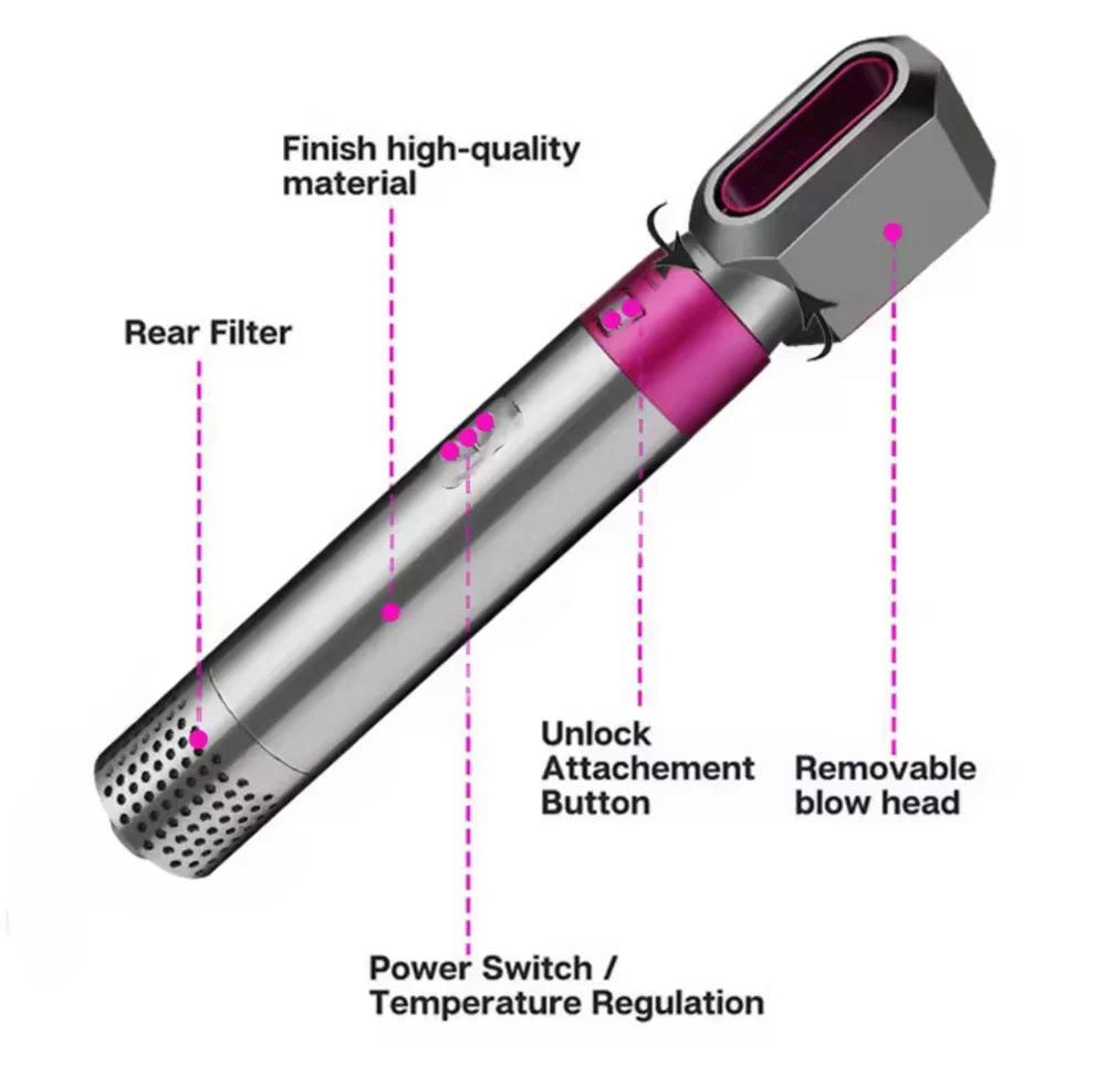 5 In 1 Hair Styling Comb, Multifunctional Hair Dryer, Hair Dyer Brush, Hair Straightening Brush
