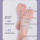 Muscle Relax Foot Roller Pro with free delivery