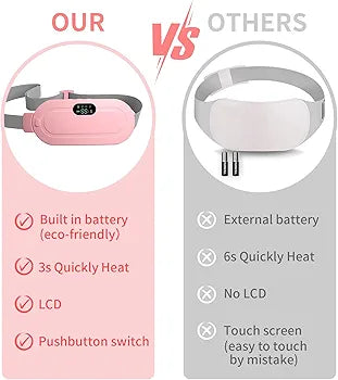 PERIOD CRAMP RELIEF MASSAGER AND HEATING PAD WITH FREE DELIVERY