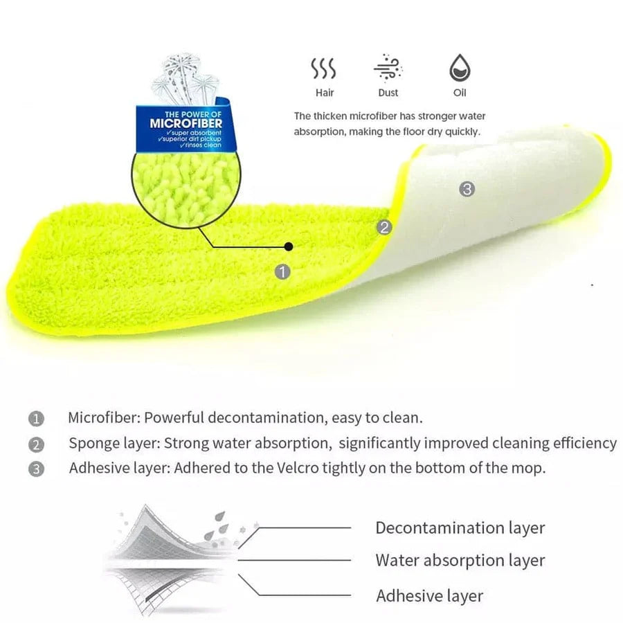 Spray Mop (Free Delivery)