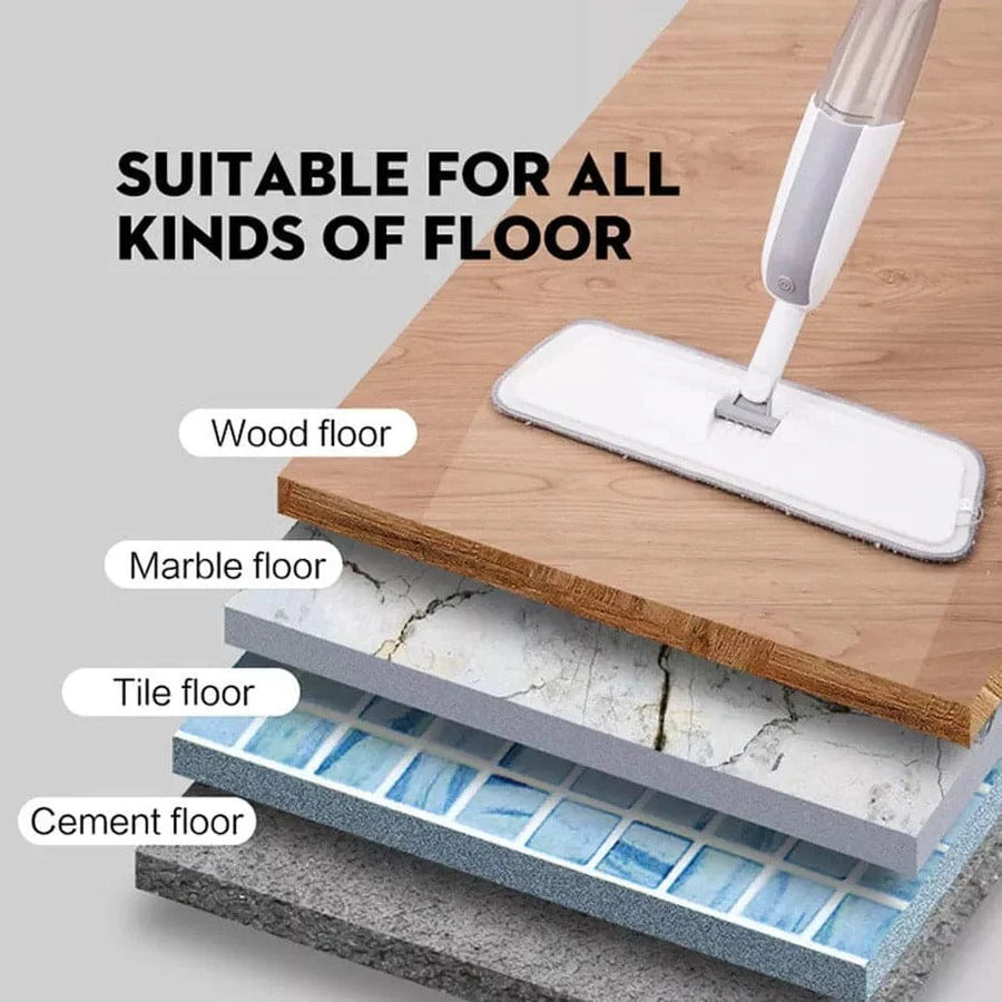 Spray Mop (Free Delivery)