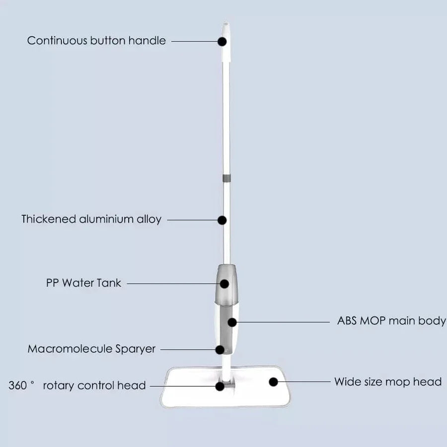 Spray Mop (Free Delivery)
