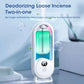 Premium Automatic Aroma Diffuser – Smart Fragrance Machine 🌸✨