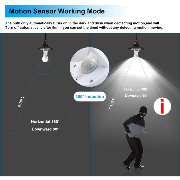 Smart Motion Sensor LED Bulb Holder – Auto On/Off Light Control